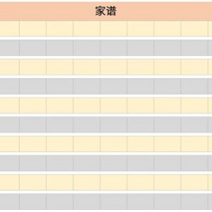 阿里云历史综合资源：4层安全可靠，失效不补